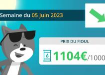 Prix du fioul 5 juin
